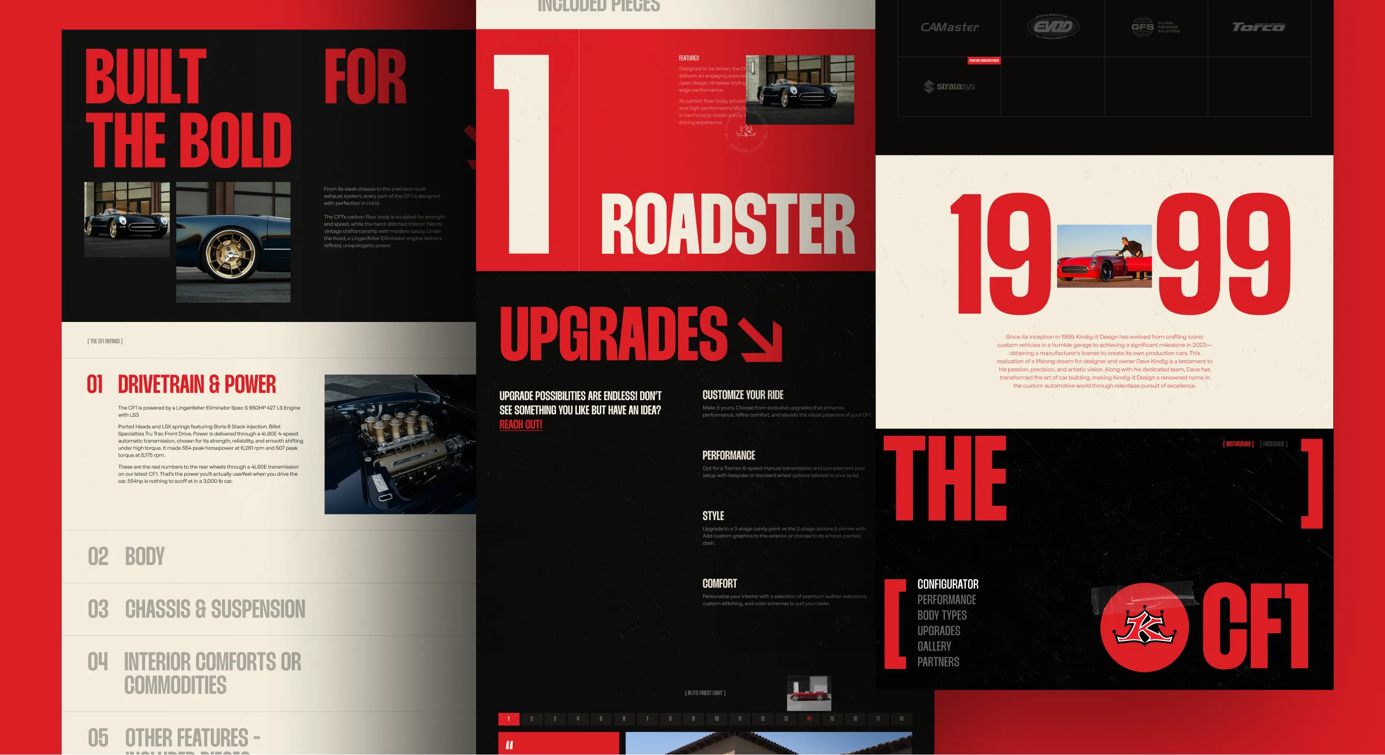 CF1 editorial spread: Built for the Bold, Roadster upgrades, and the 1999 story