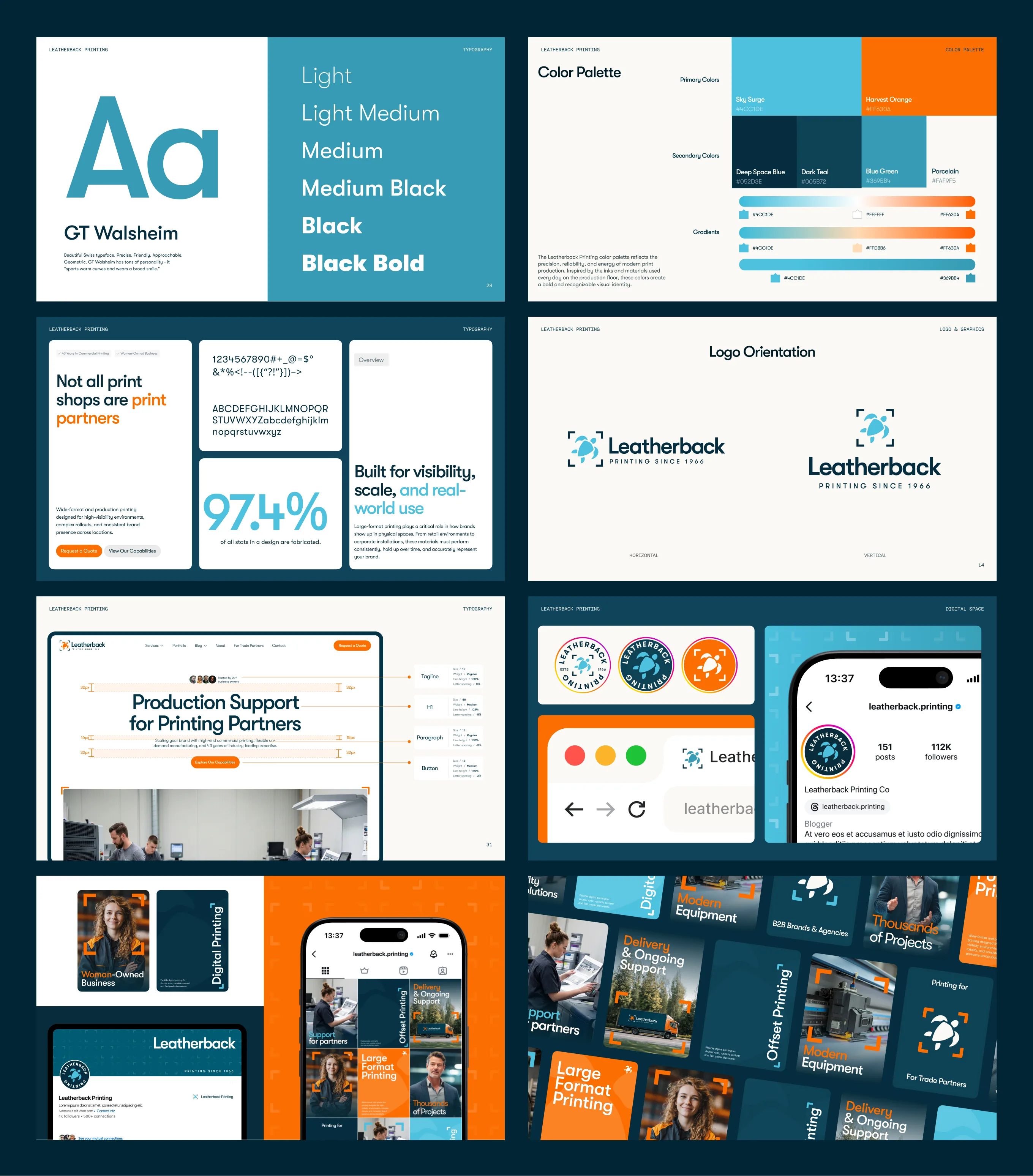 Brand guideline cards on navy: GT Walsheim type scale, color palette, print specimens, logo orientation, social templates, and business cards