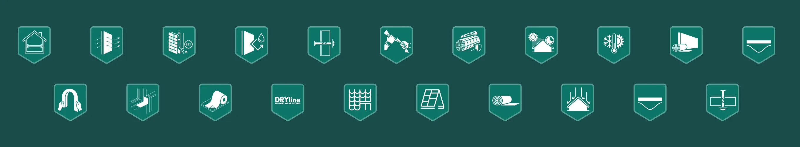 Badge system strip: performance, certification, and category badges