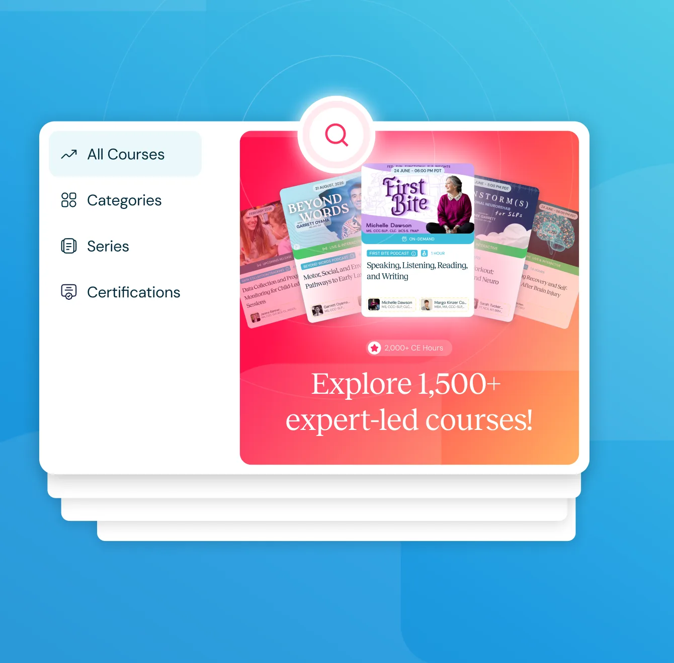 Course navigation panel — All Courses, Categories, Series, Certifications — over a stack of course cards